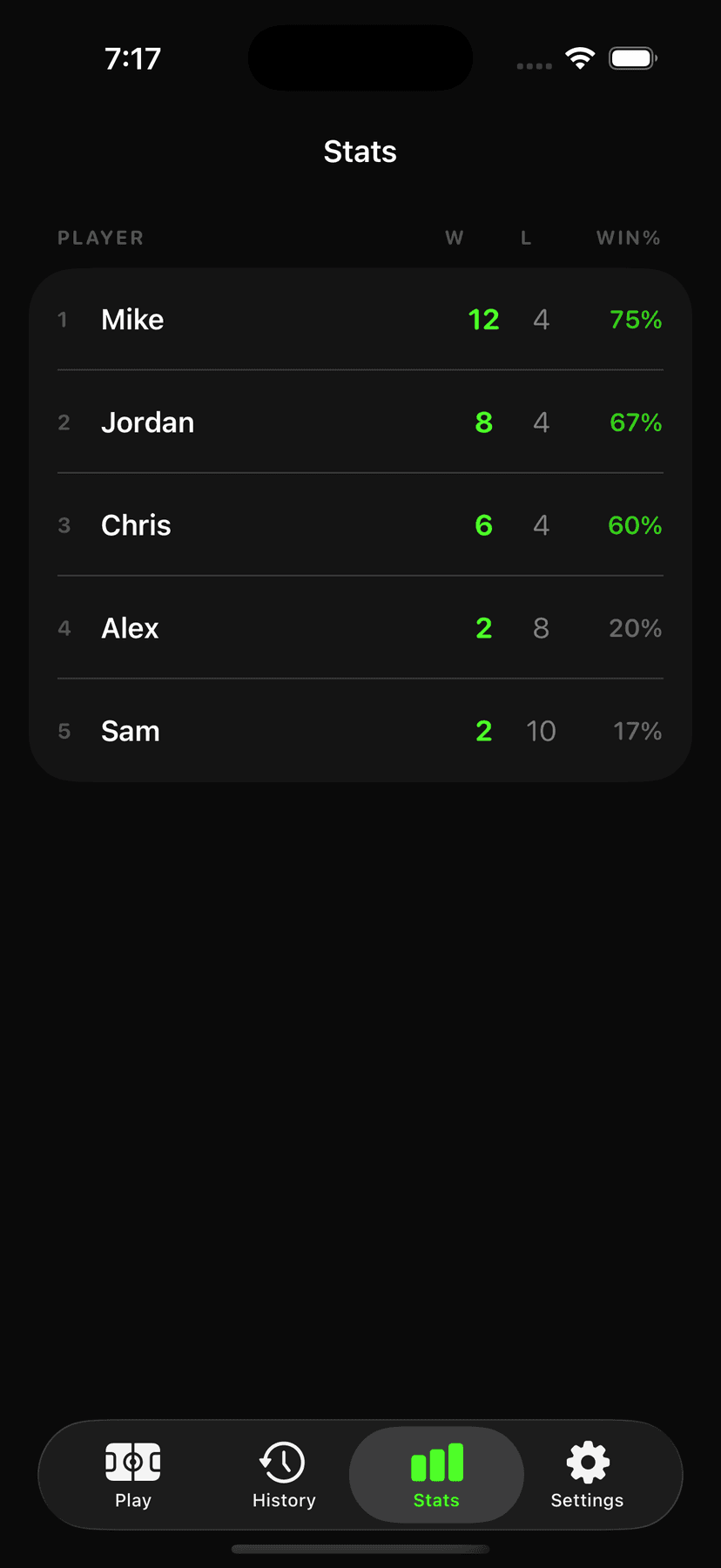 PickleLive Stats screen showing each player’s wins, losses, and win rate in a table