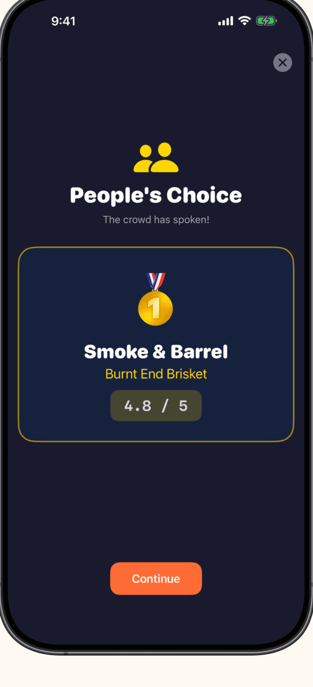 JudgeIt People's Choice reveal screen showing Smoke & Barrel awarded first place with a 4.8 out of 5 score and a Continue button